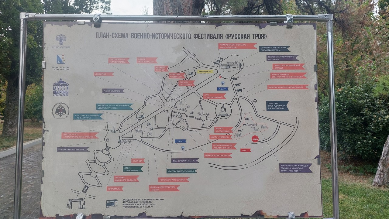 План-конспект урока "Крымская война